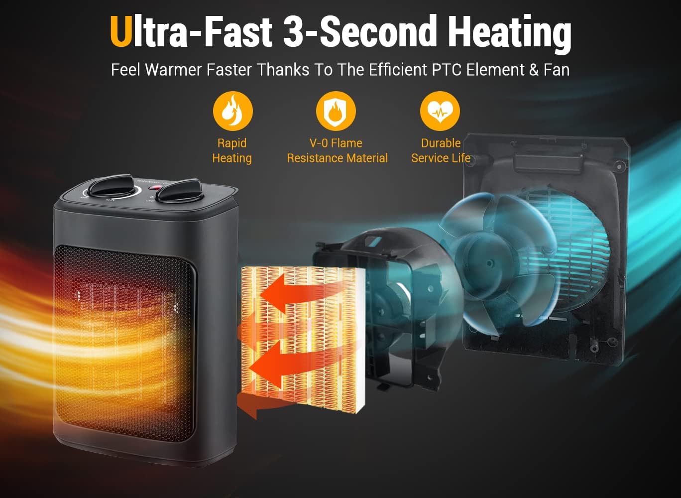Aikoper heater reaching full warmth in 3 seconds - View 1